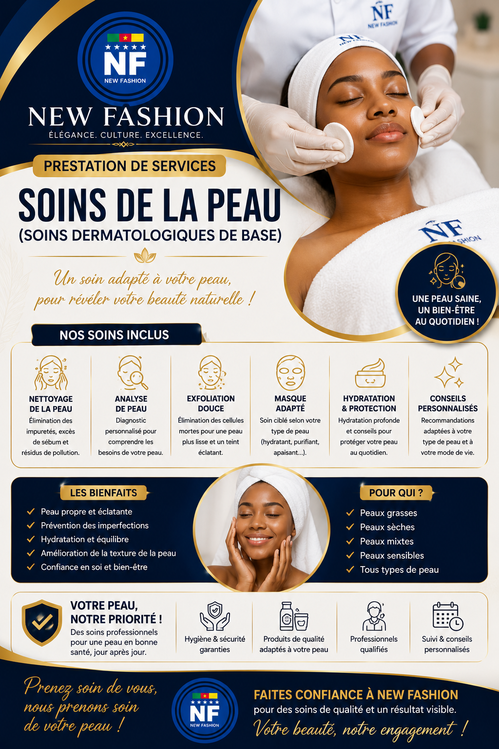 Soins de la peau